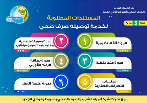 مياه أسيوط .. تستأنف العمل بالفروع التجارية ومراكز خدمة العملاء السبت القادم